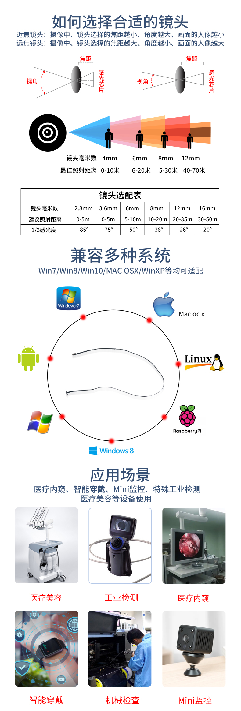 1695810521930230.jpg 共同详情PSD_01.jpg